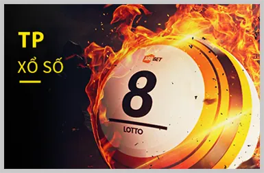 Ưu đãi đặc biệt FK88